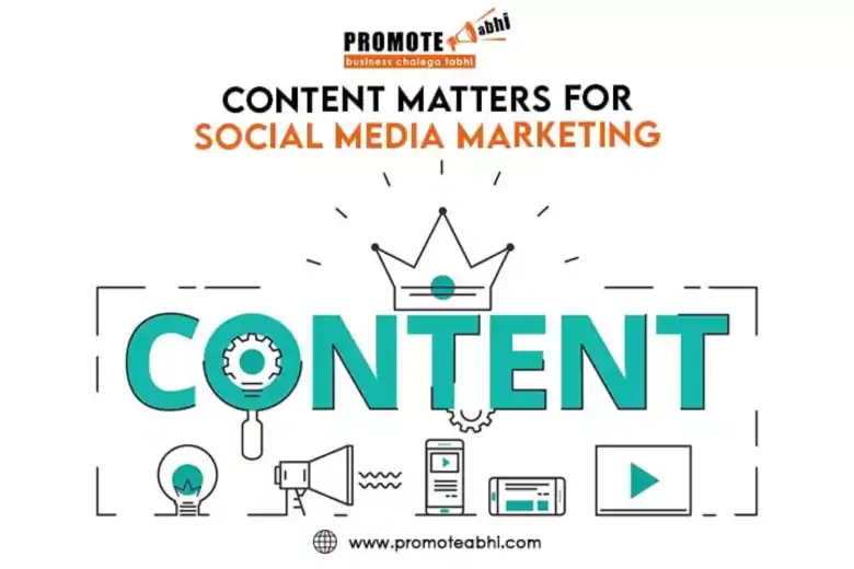 Content Matters for SMM