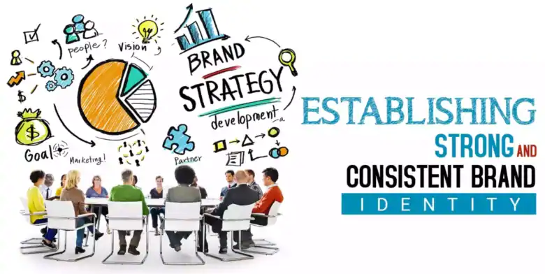 Consistent Brand Identity - Web Designing