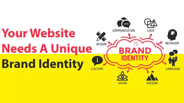 Unique Brand Identity