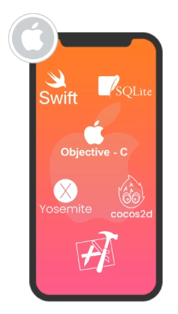 Delivery And Launching