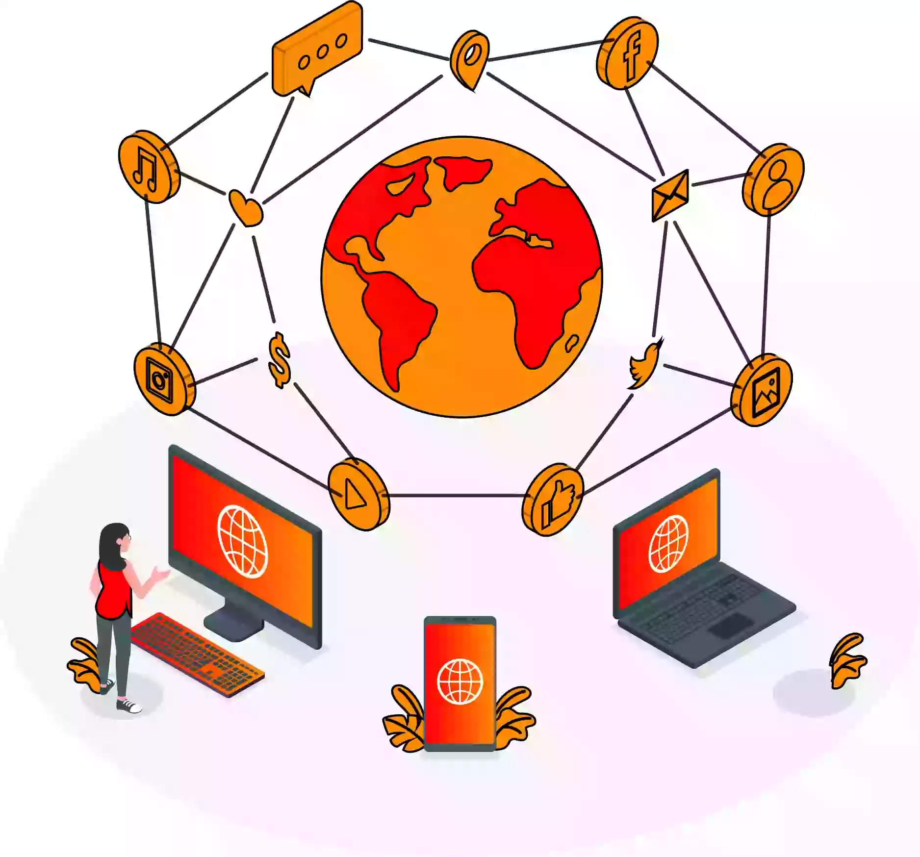 Brand Management Services In India - Promote Abhi Brand Management Services In India - Promote Abhi
