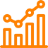 Analyze the Performance - Coupon Management