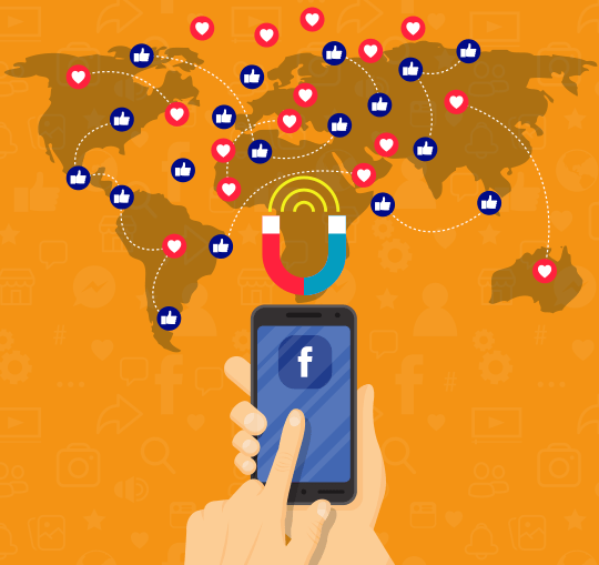 Landing Page Testing - Facebook Ads