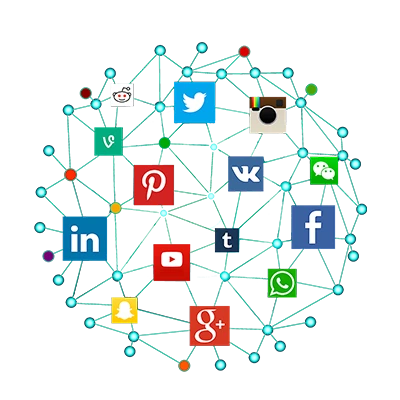 Social Media Optimization Services in Delhi INIDA