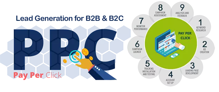 PPC Management Services in Hugli and Chinsurah