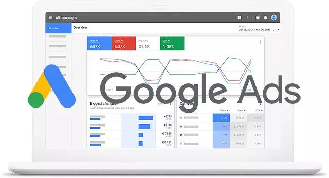 Google Ads Management Services in Darbhanga