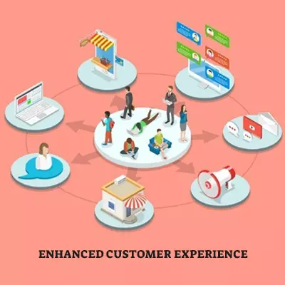 Enhanced Customer Experience