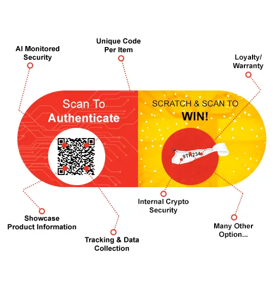 Prevent Loyalty Fraud - Promote Abhi